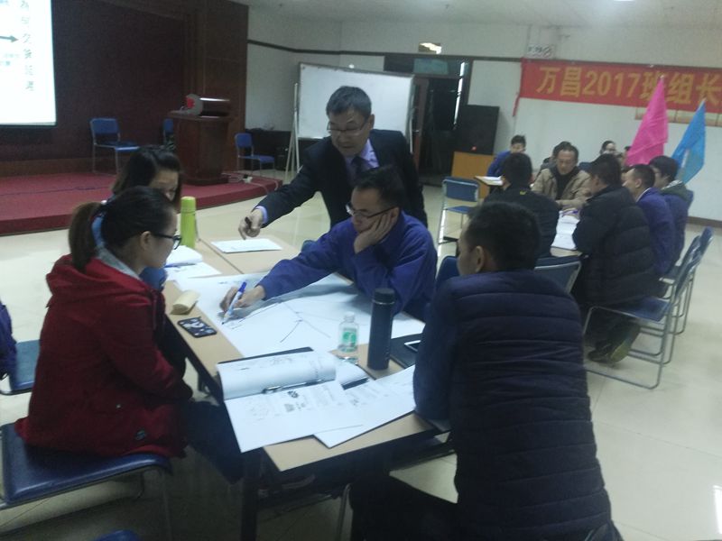 《現(xiàn)場問題分析與解決》培訓(xùn)心得 第88期《今日萬昌》