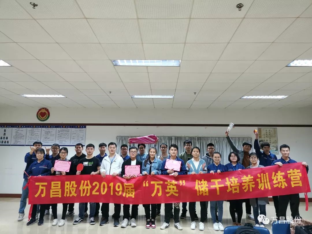 萬昌2020年校招:不要標(biāo)題，只要你！